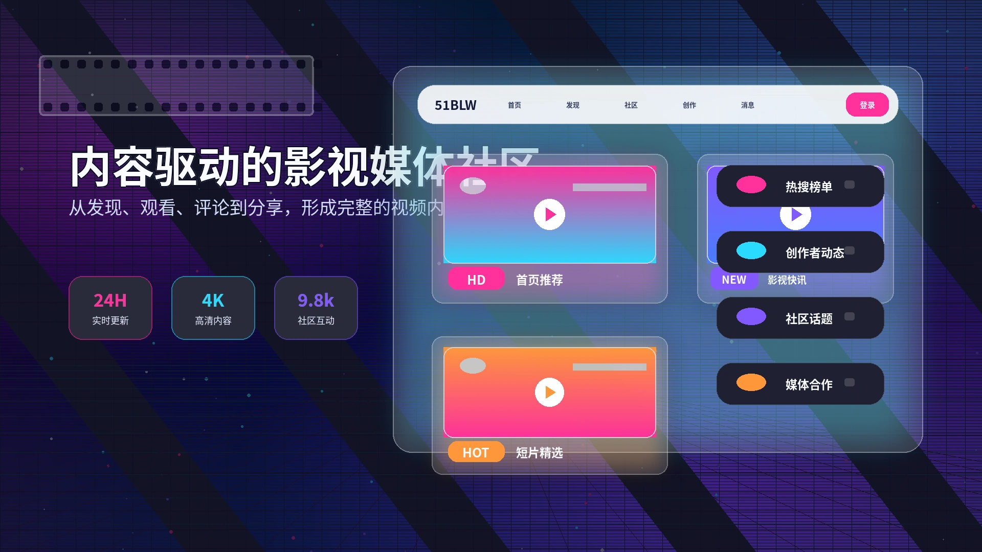 51吃瓜品牌中心与视频社区形象
